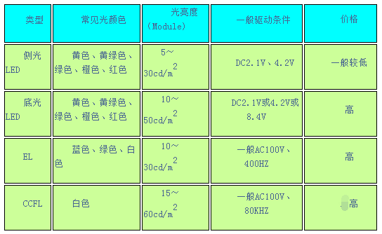 014940cσm查询,澳彩资料,广泛方法解析说明_投资版87.752