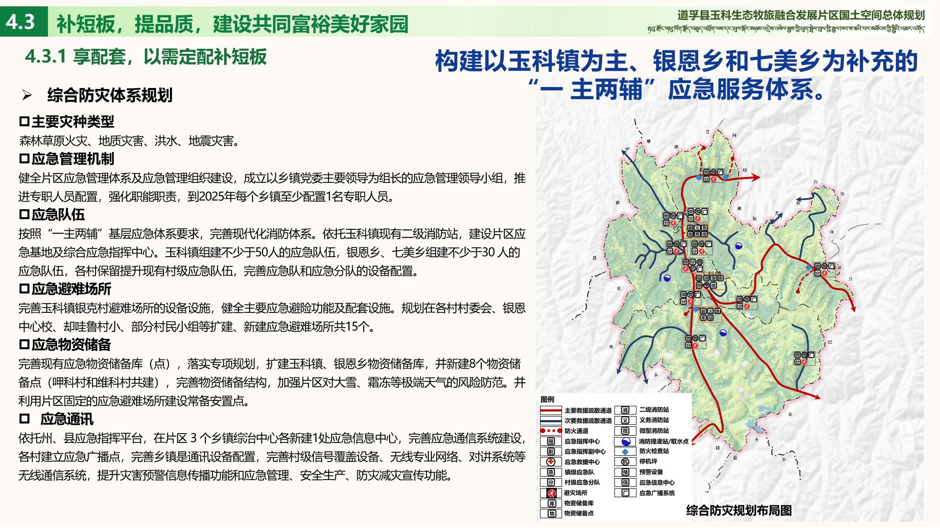 乡镇规划最新动态，塑造乡村未来新蓝图