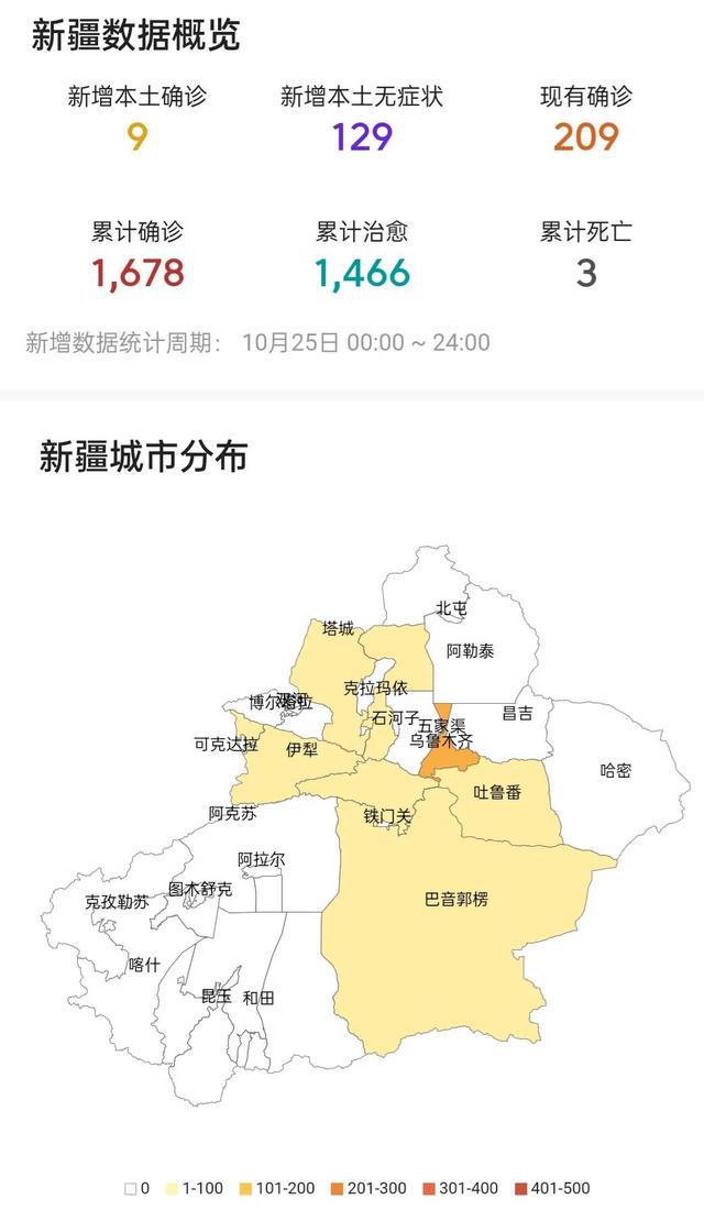 新疆喀什最新疫情概况