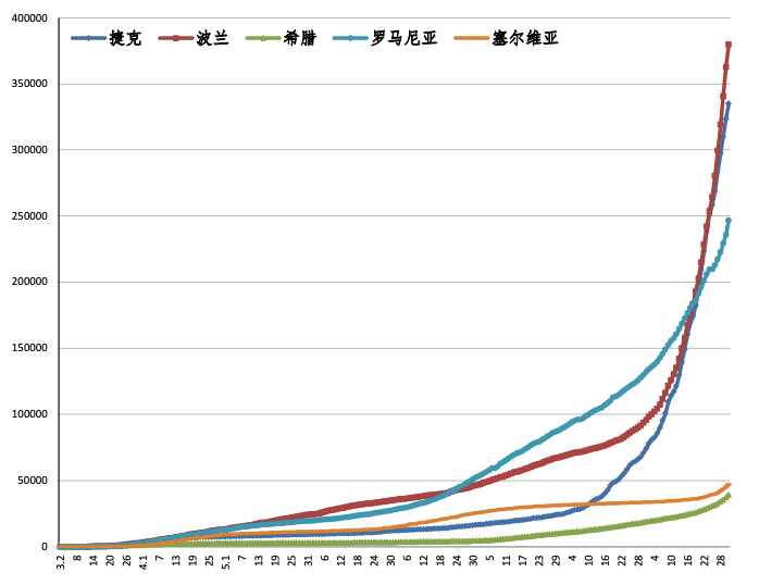 印度疫情最新动态，挑战与应对策略