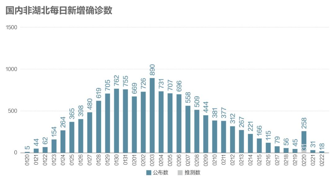 我国疫情最新动态，全面应对，积极防控，坚定信心展现抗疫决心