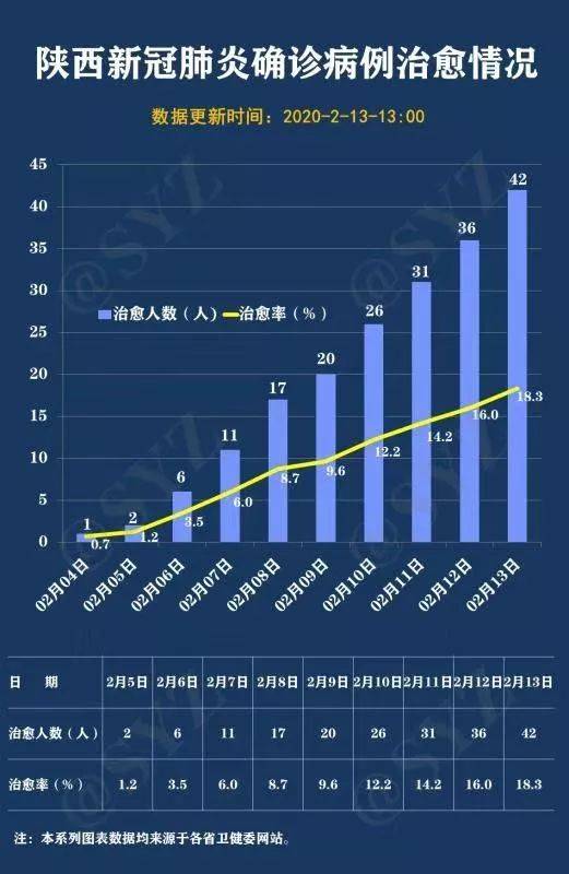 陕西十月疫情最新通报，坚定信心，携手共克时艰