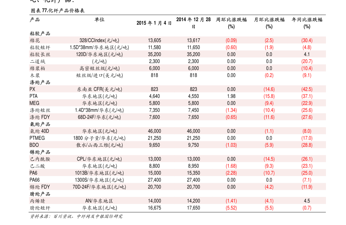 中国黄金价格最新动态，影响因素解析、走势展望与投资建议