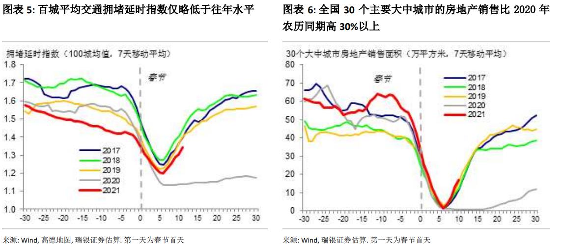 国内经济最新动态，趋势、机遇与挑战概览