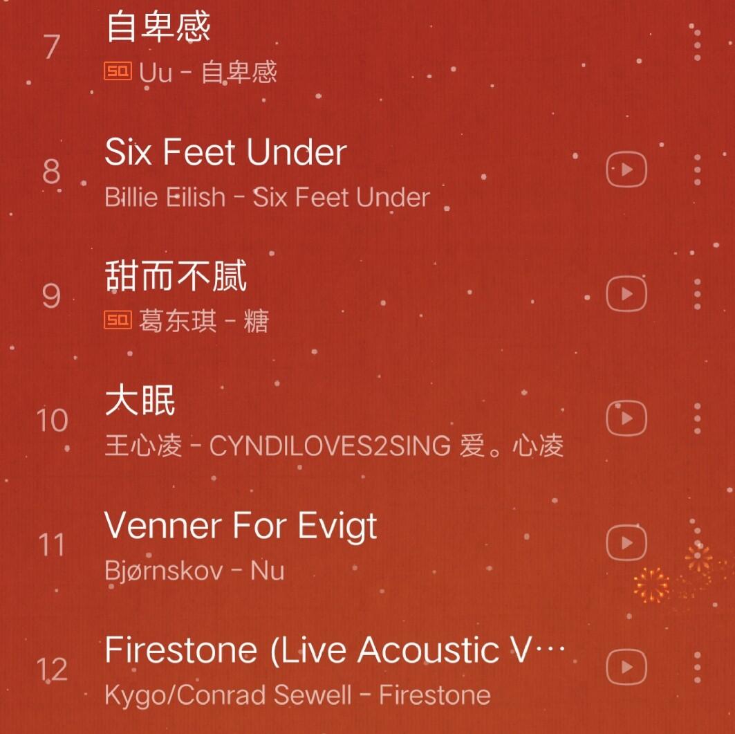 网易云音乐热门歌单推荐，最新好听歌曲集结