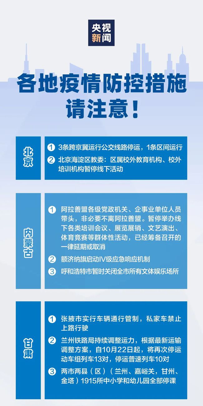 北京疫情风险图揭示现状，展望防控未来新动向