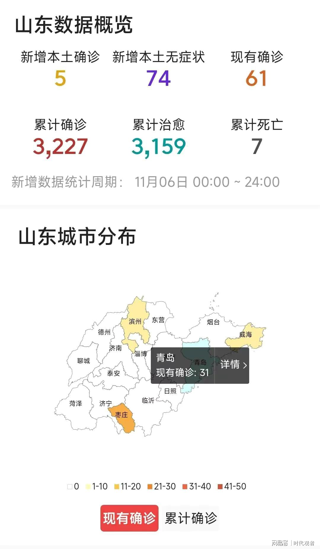 山东疫情最新实时数据报告与深度分析