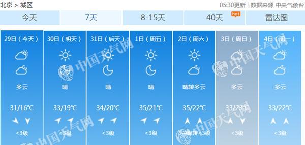 北京今日天气预报更新