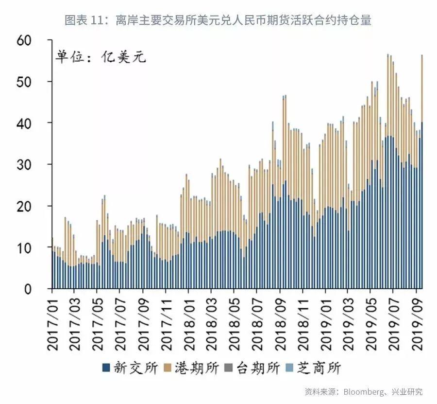 全球货币动态与市场影响，最新外汇走势消息速递