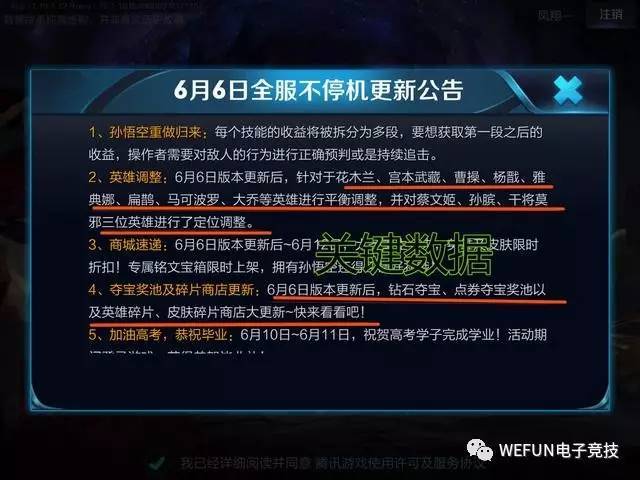 王者改动最新消息，英雄调整与游戏更新展望揭秘