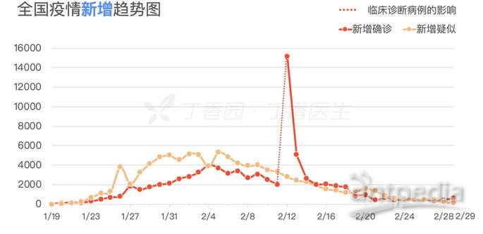 2024年12月30日 第7页