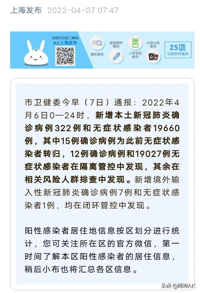 上海闵行疫情最新情况通报