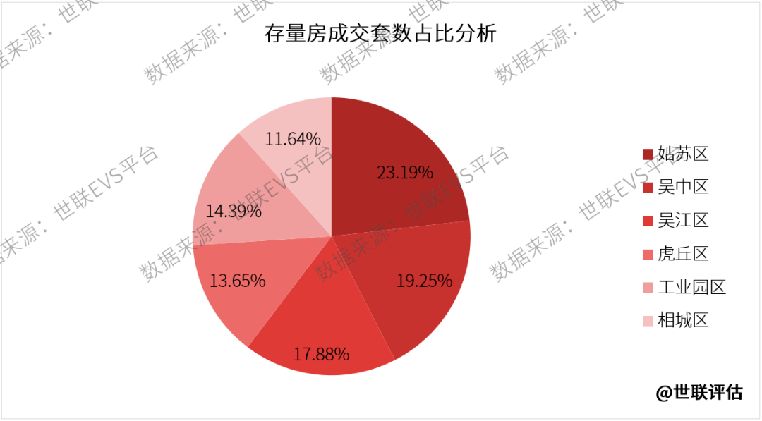 无锡最新房价调控政策深度解读与探索