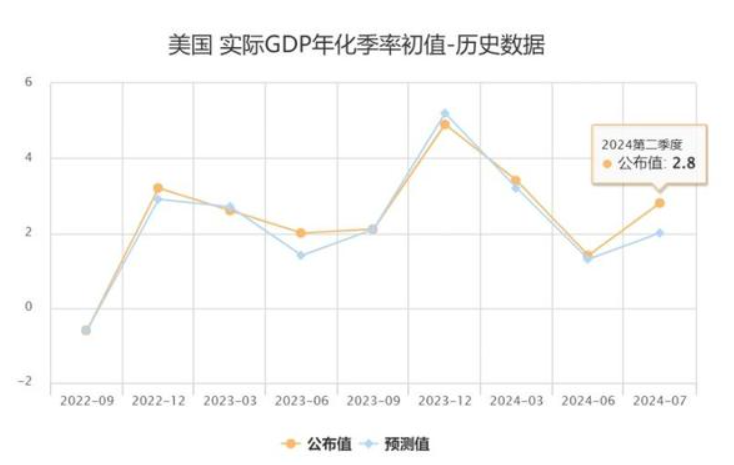 2024年12月31日 第5页