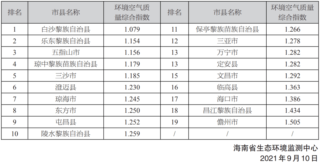 2024年12月31日 第4页