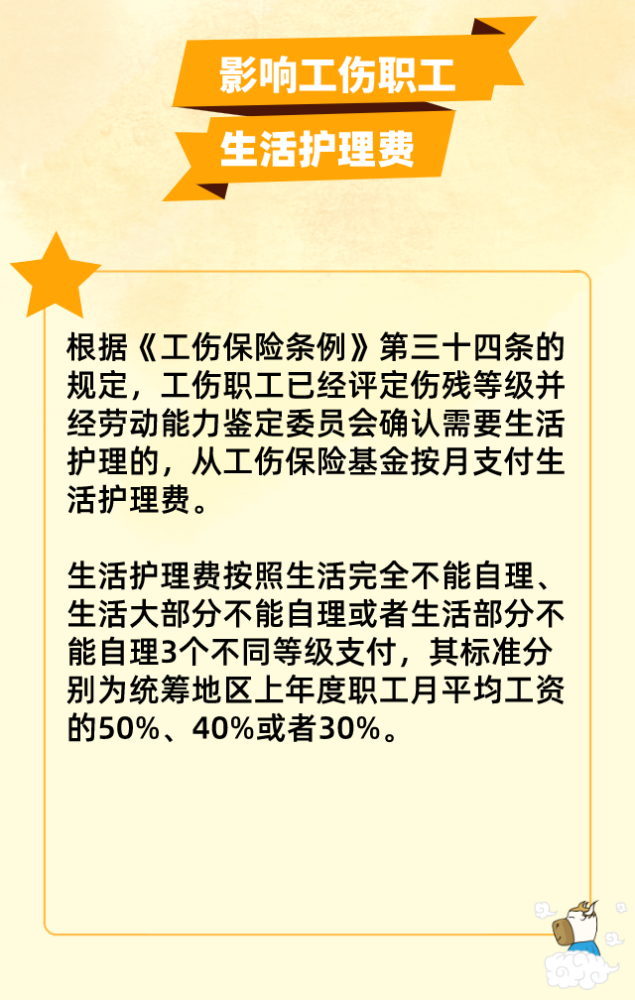 最新社保减免优惠政策详解