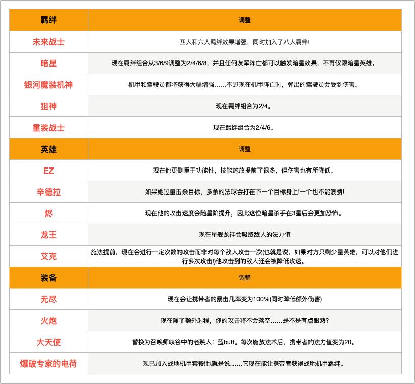 探索最新星系云顶，揭开未知宇宙的神秘面纱