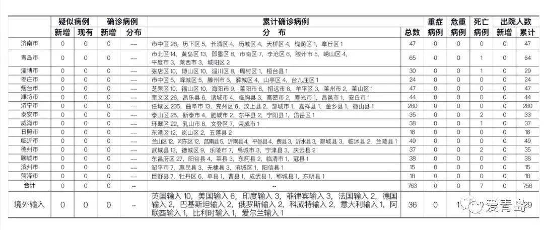 2025年1月5日 第27页