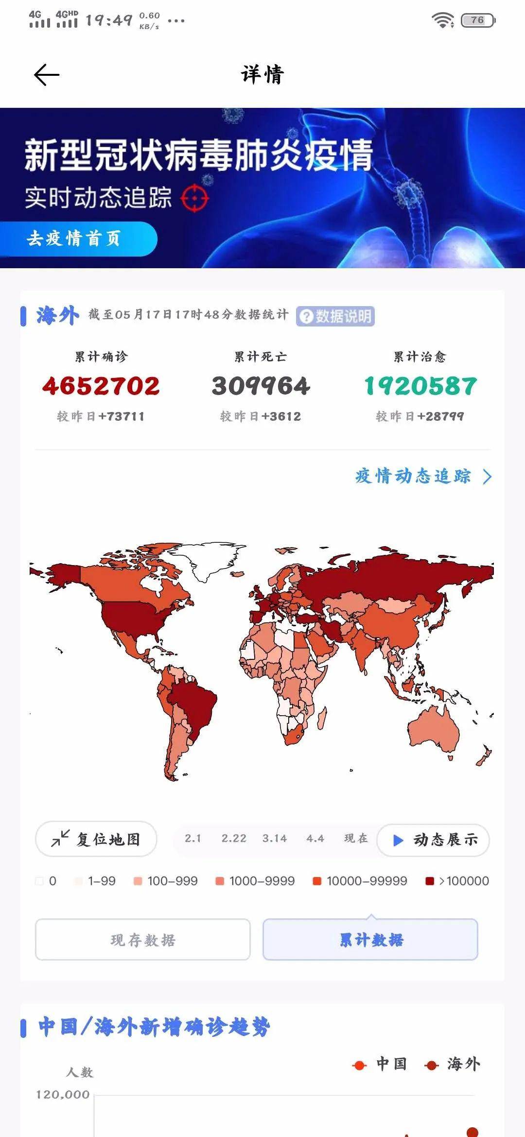 全球共同应对国外最新疫情挑战