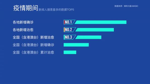 全球抗疫进展、挑战与最新防控数据概述