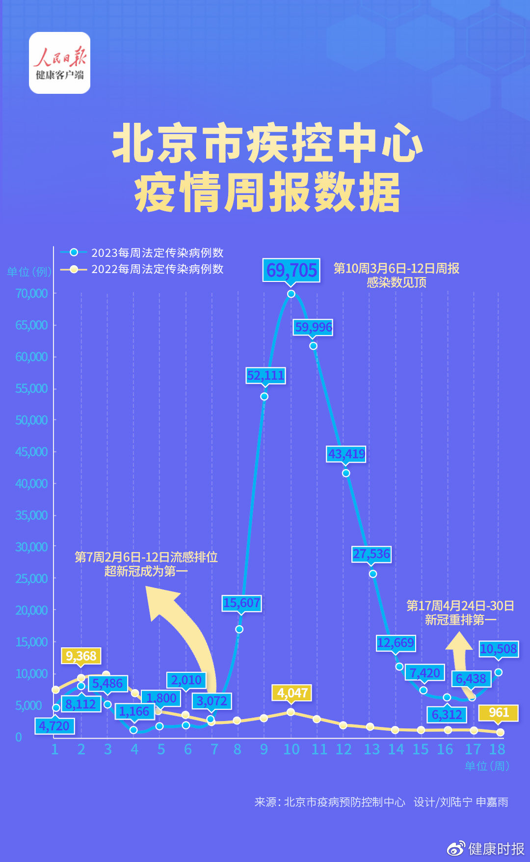 全球新冠疫情最新进展报告，实时消息、挑战与抗击之路