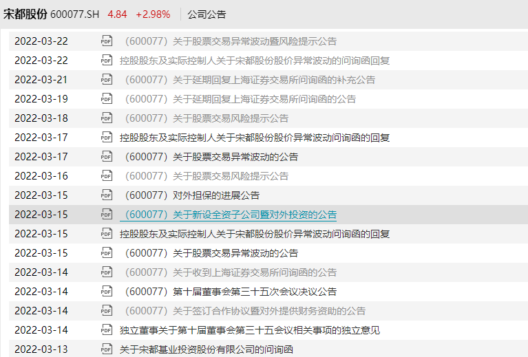 宋青最新持股动向及其潜在影响分析