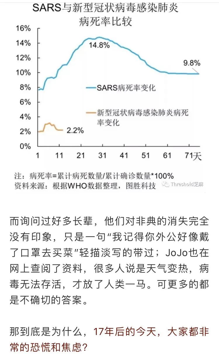 全球视角下的疫情最新论文深度探讨