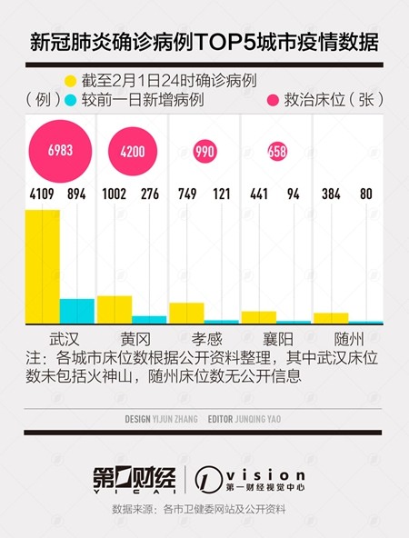 武汉新肺炎最新动态，全面应对与积极防控措施更新