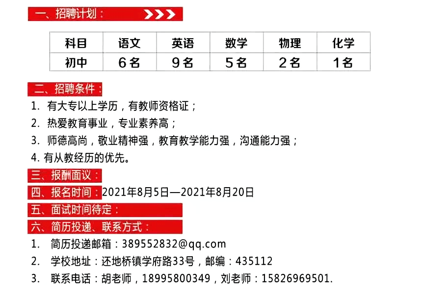 黄石最新招聘信息汇总