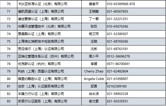 欧盟最新准入名单，重塑移民与难民政策新篇章