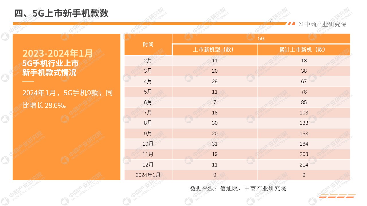 2024澳门特马今期开奖结果查询,全面执行分析数据_进阶版77.513