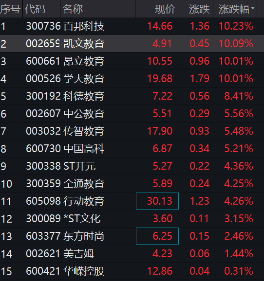 2o24澳门正版精准资料49马,可靠性执行方案_6DM13.931