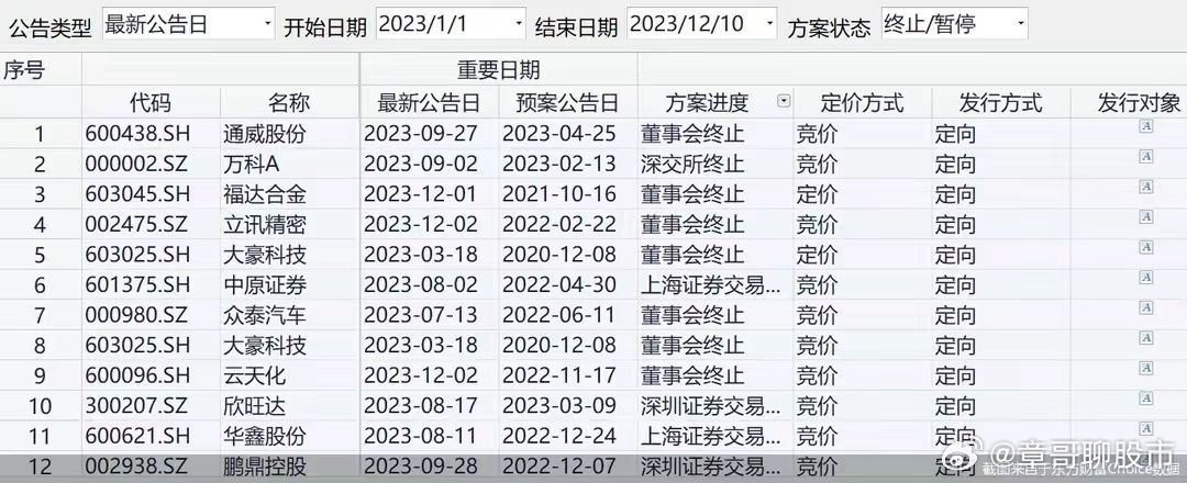 管家婆204年資料一肖,高效计划分析实施_免费版32.70