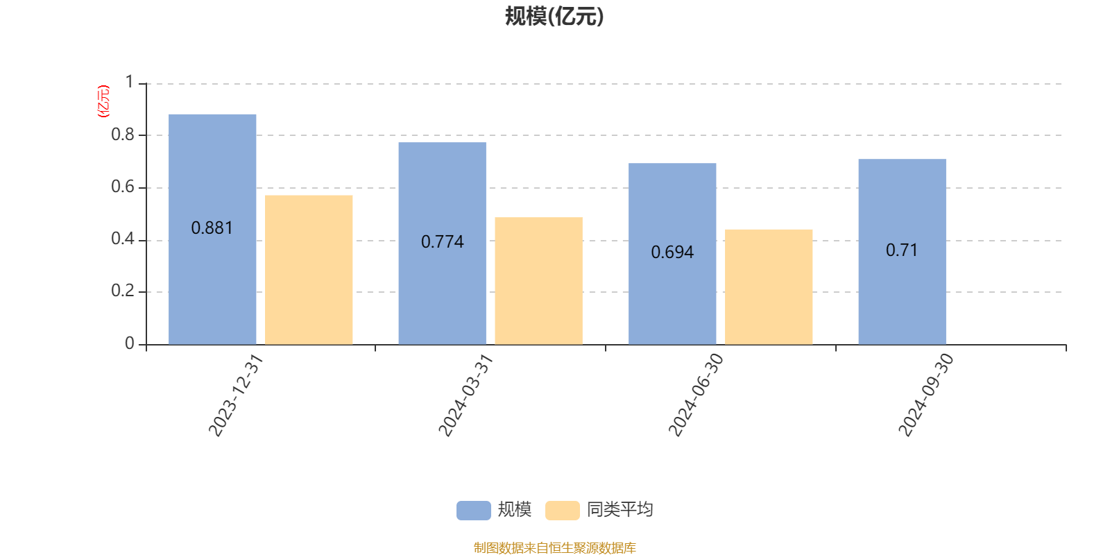 2024新澳精准资料大全,未来解答解释定义_苹果款28.389