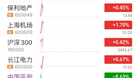 7777788888王中王开奖十记录网一,安全评估策略_钻石版48.326