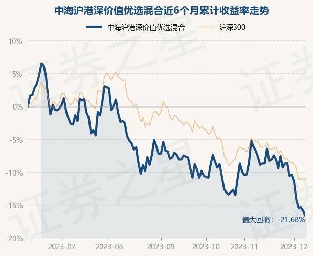 新澳门精准10码中特,数据支持方案设计_SP12.813