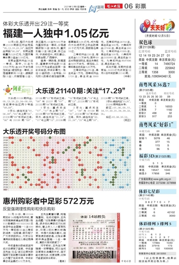 20024新澳天天开好彩大全160期,具体操作指导_试用版75.746