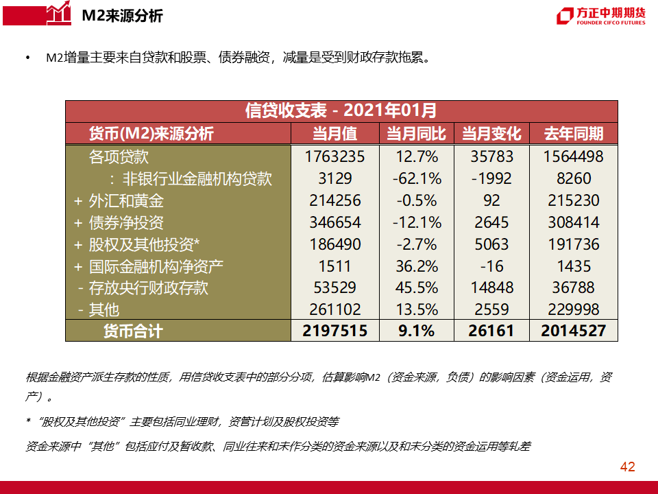 2024香港正版资料免费大全精准,可靠分析解析说明_Max26.981