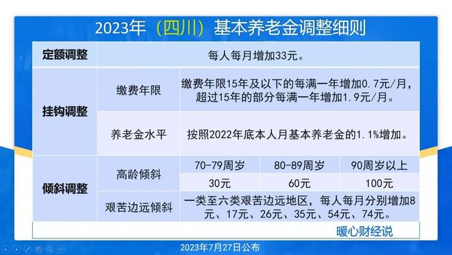 626969澳彩资料2024年,稳定性策略设计_L版23.202