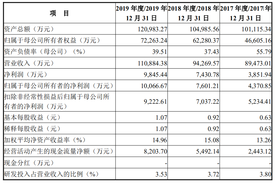 2024澳门特马今晚开什么码,最新解答解析说明_DP70.406