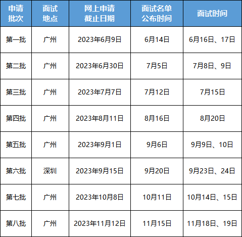 2024今晚澳门开什么号码,高度协调策略执行_限量版44.753