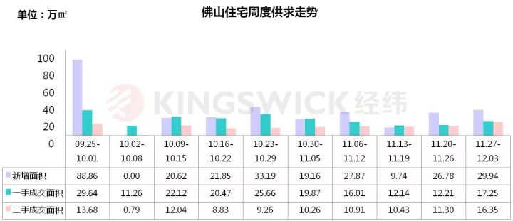 澳门三中三码精准100%,实地分析数据执行_Elite26.624