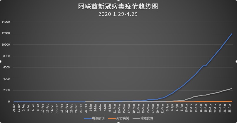 最新病毒趋势下的挑战及应对策略