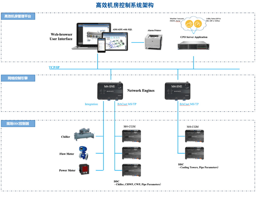 新澳门高级内部资料免费,高效实施方法分析_iPad63.386