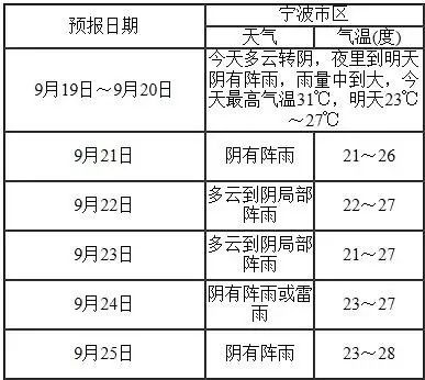 2024今晚开特马开奖结果,定性分析说明_特别款67.408