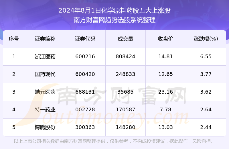 正版澳门2024原料免费,连贯评估方法_标配版83.69