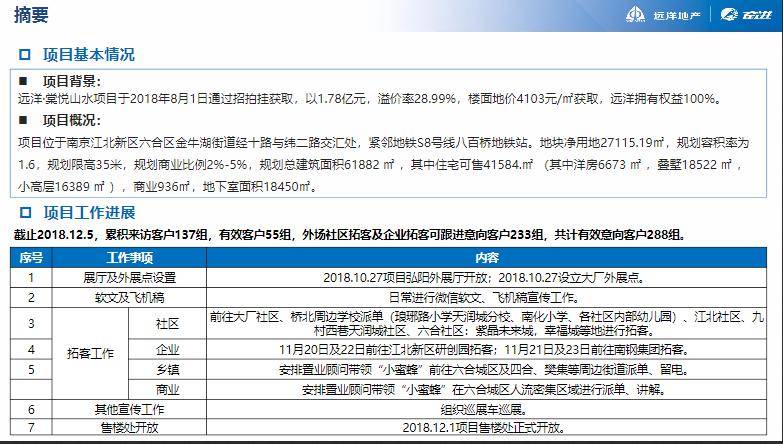 2024新奥精准资料免费大全,动态调整策略执行_GM版40.728