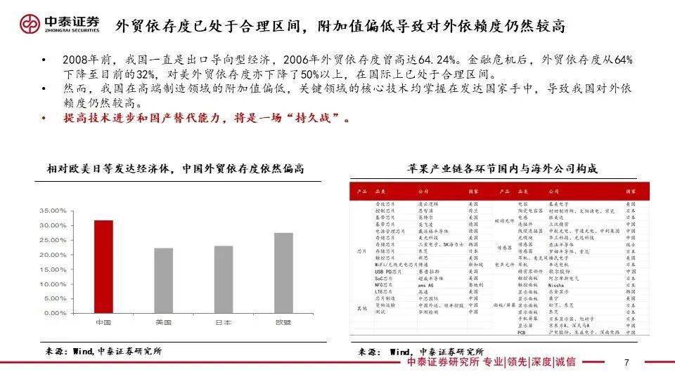 7777788888新澳门开奖2023年,符合性策略定义研究_限定版28.198