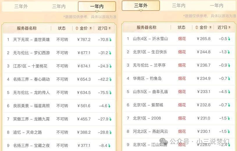 管家婆2024澳门免费资格,全面设计执行策略_set97.454