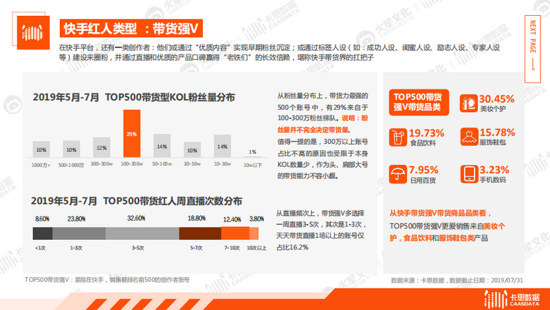 2024管家婆精准资料第三,实地数据评估策略_Executive43.890